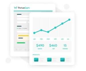 Thrivecart gross, net and orders landing page